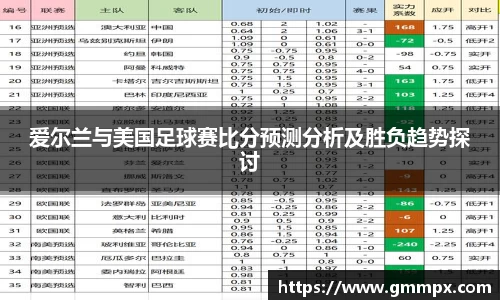 爱尔兰与美国足球赛比分预测分析及胜负趋势探讨