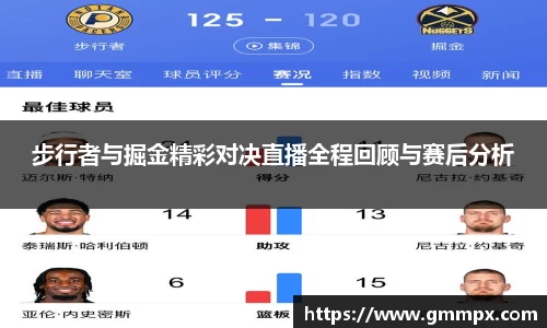 步行者与掘金精彩对决直播全程回顾与赛后分析