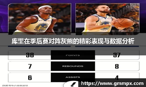 库里在季后赛对阵灰熊的精彩表现与数据分析