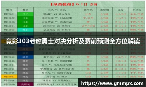竞彩303老鹰勇士对决分析及赛前预测全方位解读