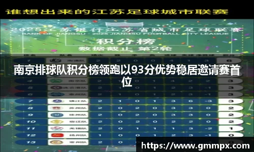 南京排球队积分榜领跑以93分优势稳居邀请赛首位