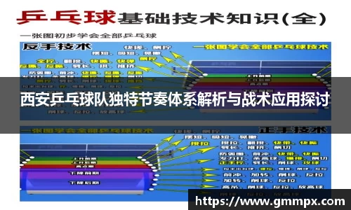 西安乒乓球队独特节奏体系解析与战术应用探讨